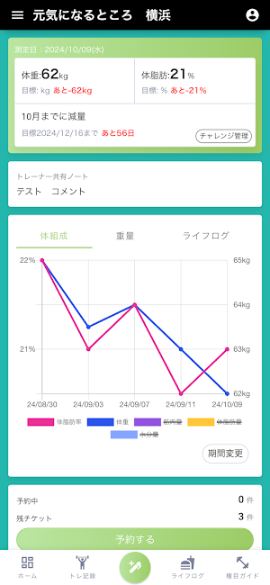 元気になるところ Screenshot 0