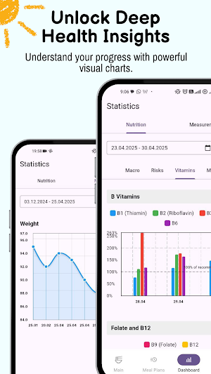 Nutrifio: AI Food Tracker Screenshot 2