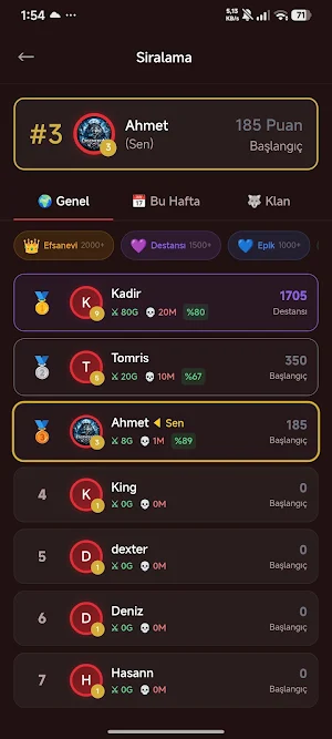 Ergenekun: Türk Strateji Oyunu Screenshot 2