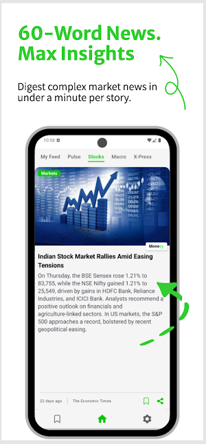 Monezy - Finance News No Noise Screenshot 2