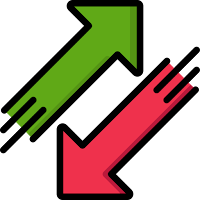 Intraday Trading Levels