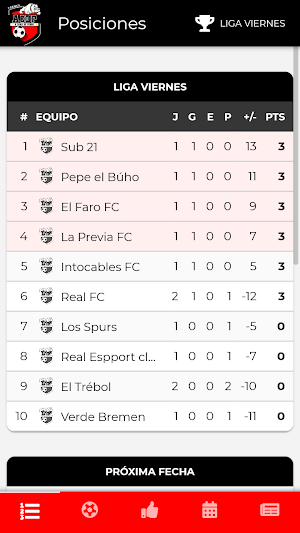 Torneos ACDP Screenshot 0