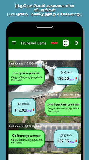 Tirunelveli Dams Water Level Screenshot 0
