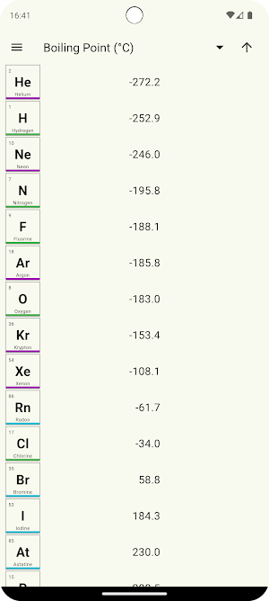 Periodic Table Advanced Screenshot 3