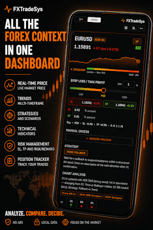 FXTradeSys - Forex Analysis Screenshot 0