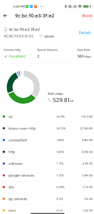 Cisco Business screenshot 7