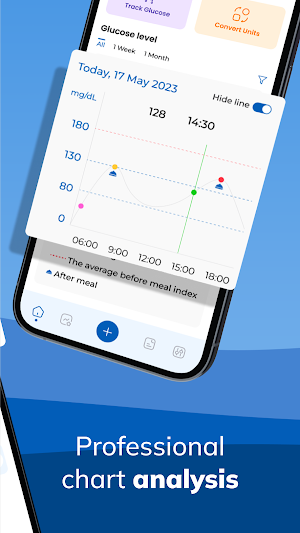 Glucose Blood Sugar Tracker Screenshot 1