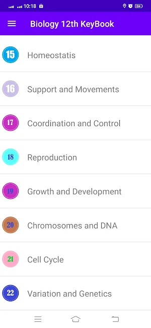 Biology 2nd Year KeyBook Screenshot 0