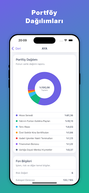 Temettü Fonları - Tefas Fon Screenshot 2