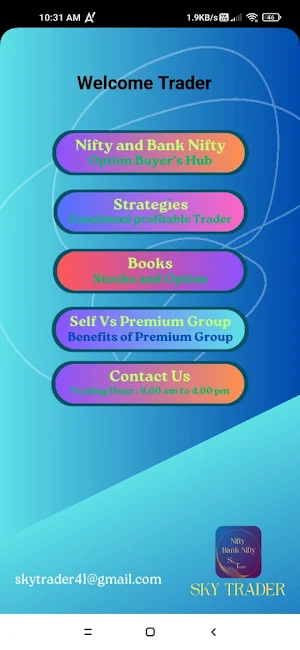 Option Buyers Hub Screenshot 1