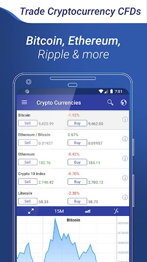 Plus500: CFD Online Trading on Forex and Stocks Screenshot 3