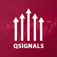 Demo Trading