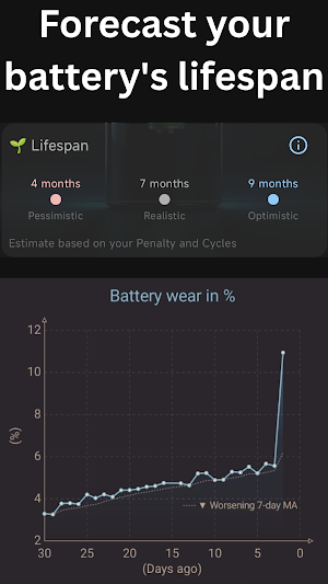 Battery Guardian Screenshot 3