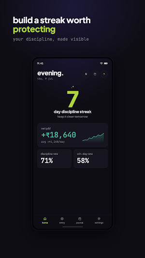 Niyam: Trading Journal Screenshot 1