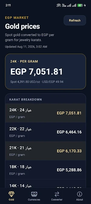 EGP Market Screenshot 1