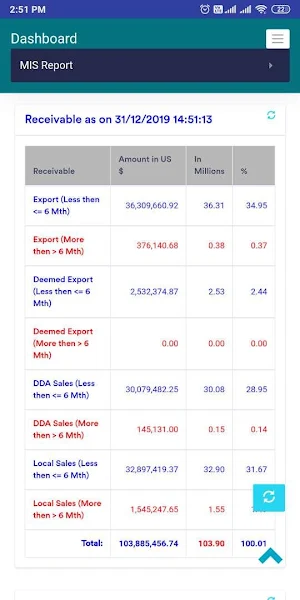 H Dipak Screenshot 1