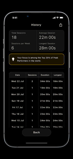 Tratak Screenshot 3