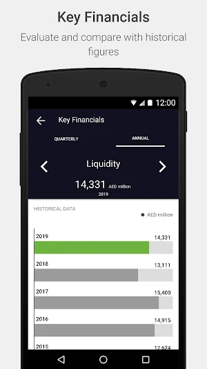 TAQA Investor Relations Screenshot 2