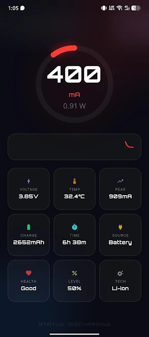 Live Power Meter Screenshot 2