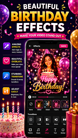 Happy Birthday Video Maker Screenshot 2