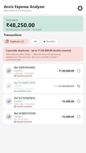 Anvix Expense Analyzer Screenshot 2