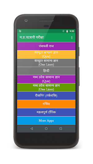 म.प्र. पटवारी परीक्षा (M.P. Patwari Exam) Screenshot 0