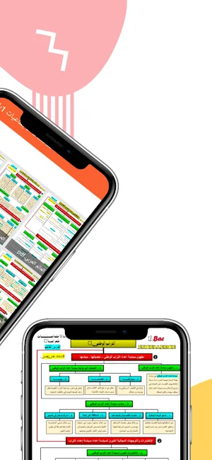 ملخصات الإجتماعيات أولى باك Screenshot 2