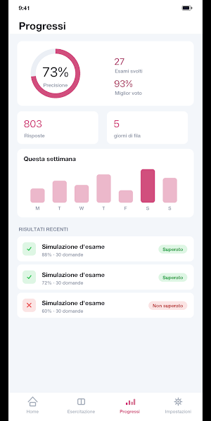TOLC Professioni Sanitarie Screenshot 3