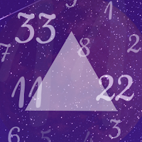 Name Pyramid Numerology tool
