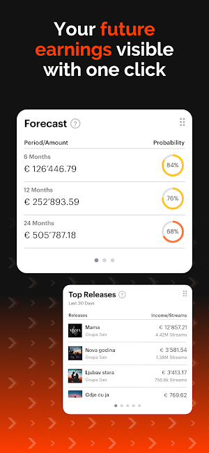 EMDC Music Screenshot 2