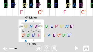 Zigzag of Fifths Screenshot 0
