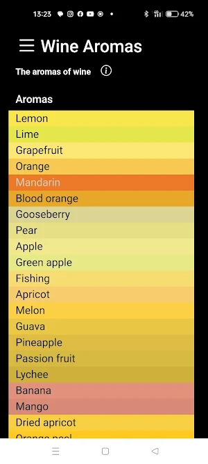 Wine Aromas Screenshot 1