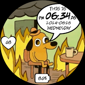 This Is Fine Animated Face Screenshot 3