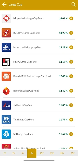 ASHARFI FINANCIAL HUB Screenshot 1