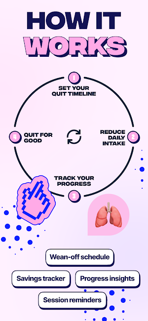 Quit Smoking & Vaping - Weanie Screenshot 3