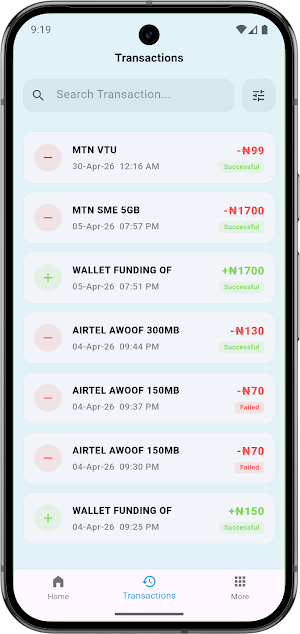 AYK Data Screenshot 2