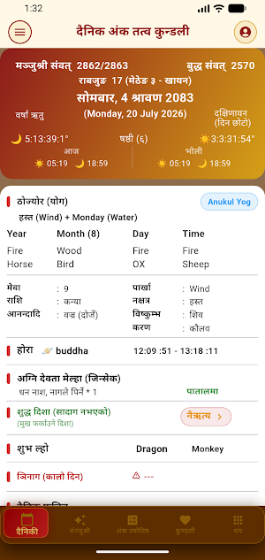 मञ्जुश्री तत्त्व ज्योतिष Screenshot 0