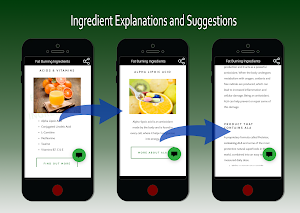 Fat Burning Ingredients Screenshot 3