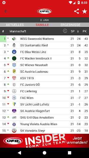 oefb.at Fußball Österreich Screenshot 2