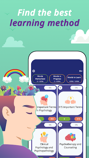 English for Psychology: Words Screenshot 1