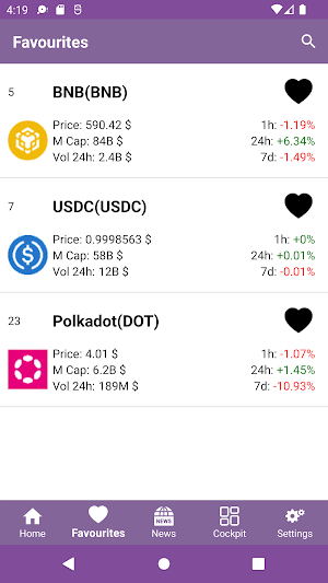 Crypto Orama - Prices and News Screenshot 3
