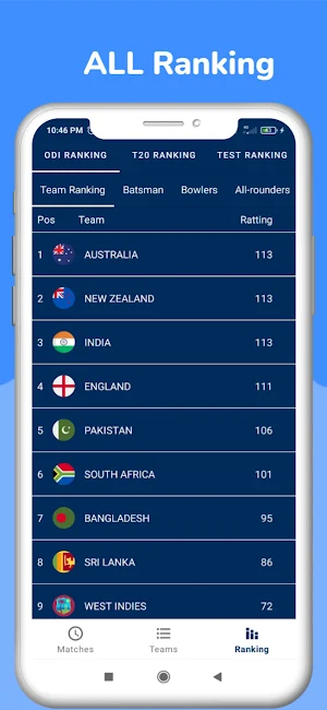 Asia Cup 2023 Schedule - Live Screenshot 3