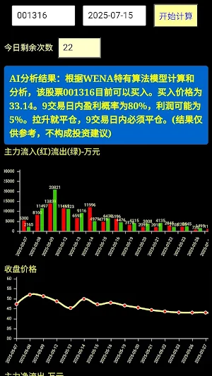AI股票模型建议买入卖出 Screenshot 1