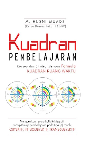 Kuadran Pembelajaran Waktu Screenshot 0