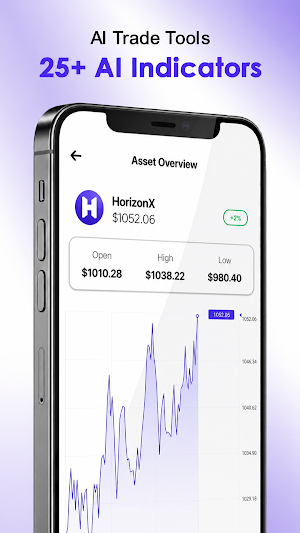Auto Trading Bot Screenshot 2