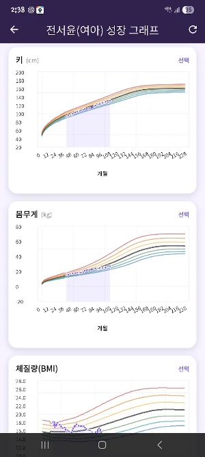 Child Growth Tracker Screenshot 0