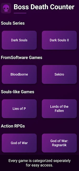 Boss Death Counter Screenshot 0