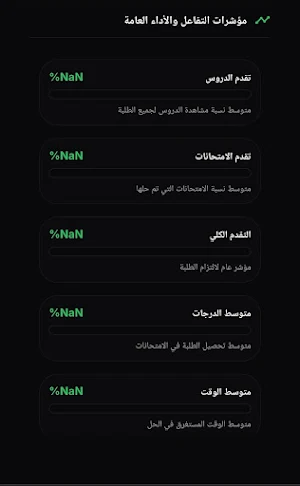 David Safwat Screenshot 0