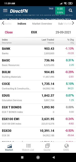 DirectFN Egypt for Mobile Screenshot 2
