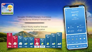 Myanmar Weather Forecast Screenshot 0